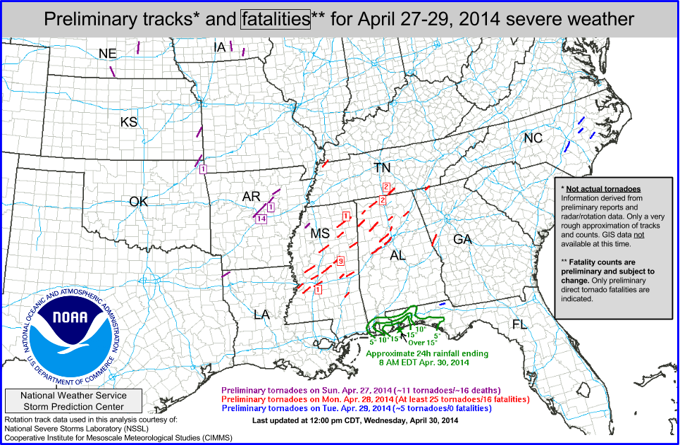 First High Risk Days/Multi-day Outbreak of 2014