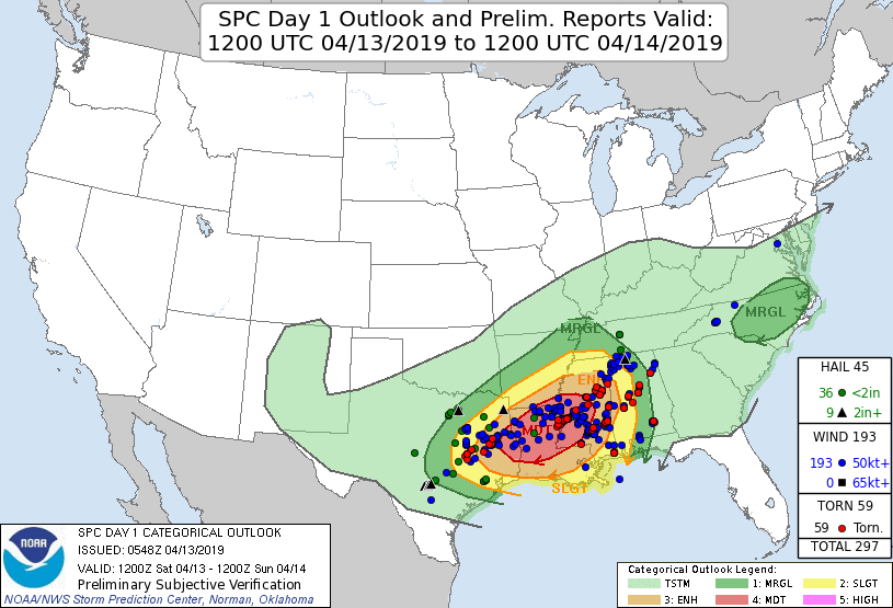 Severe weather over the weekend